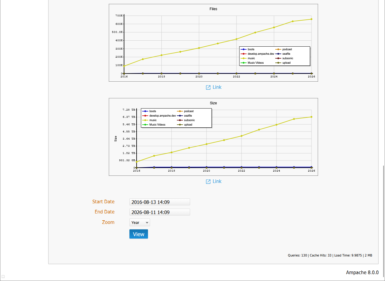 charts.png charts.png